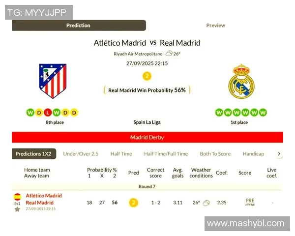 2018年3月7日皇马与马竞的激烈对决回顾与精彩瞬间分析